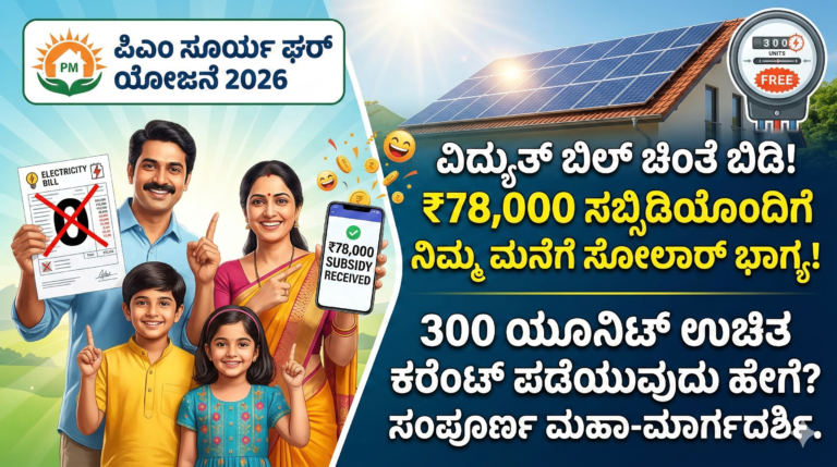 PM Surya Ghar Yojana 2026