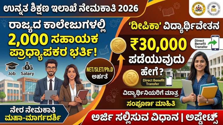 ಕಾಲೇಜು ಶಿಕ್ಷಣ ಇಲಾಖೆ ನೇಮಕಾತಿ 2026