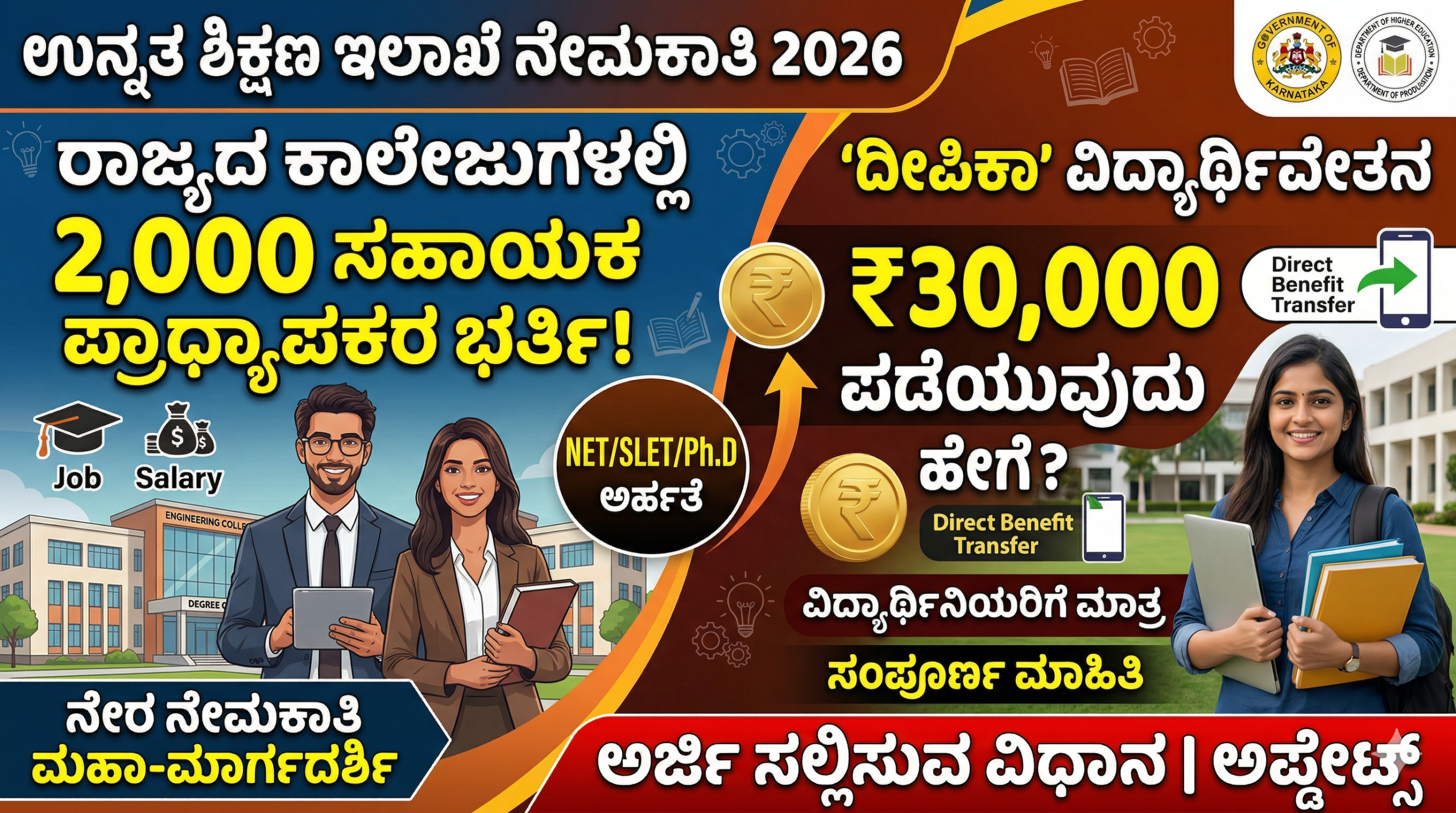 ಕಾಲೇಜು ಶಿಕ್ಷಣ ಇಲಾಖೆ ನೇಮಕಾತಿ 2026