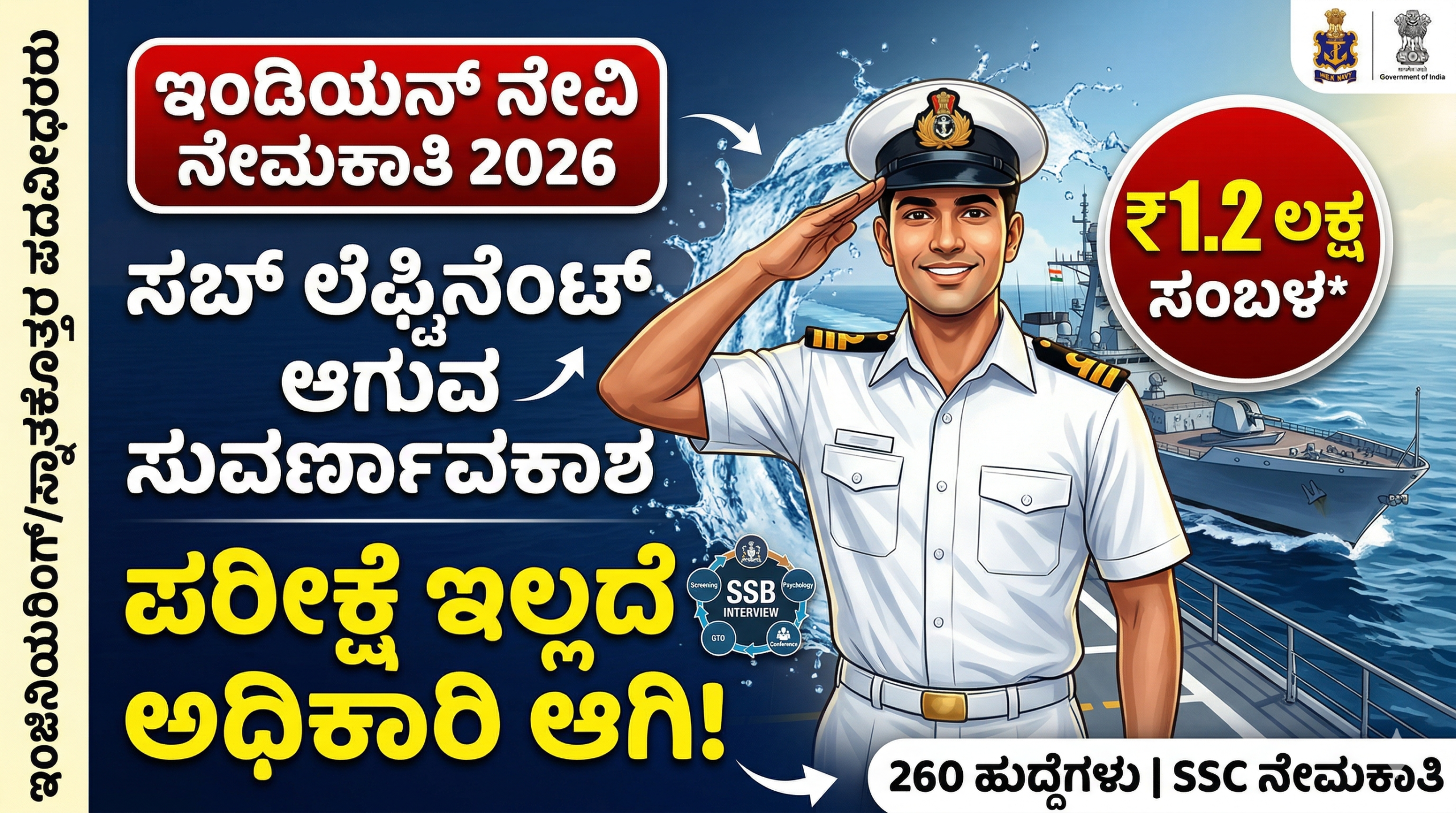ಇಂಡಿಯನ್ ನೇವಿ ನೇಮಕಾತಿ 2026