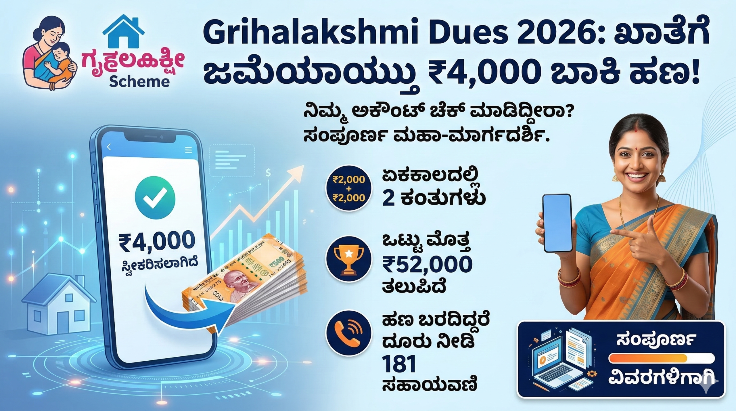 Grihalakshmi Dues Release 2026